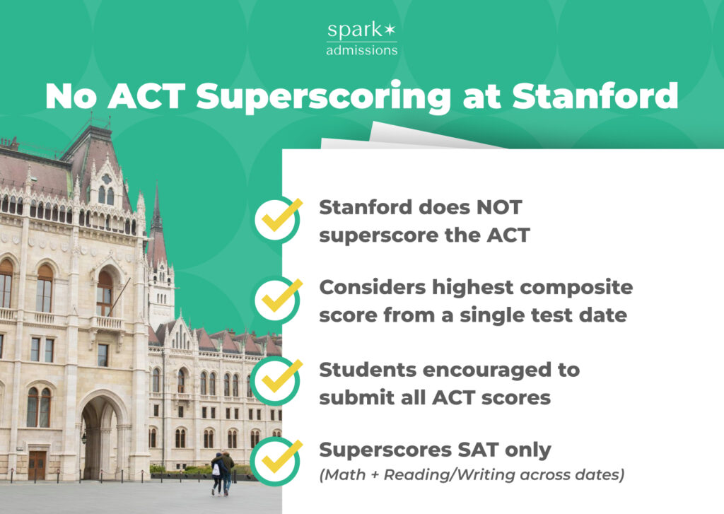 Does Stanford Superscore the ACT? - Spark Admissions