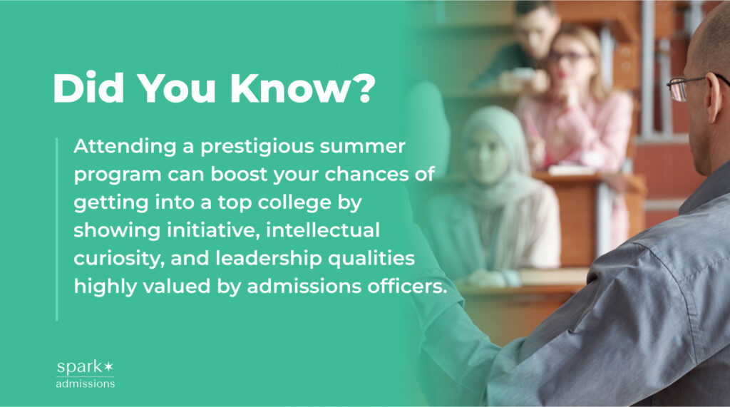 A classroom of diverse students listening to a lecturer, overlaid with text explaining how attending prestigious summer programs can improve college admission chances by demonstrating initiative, curiosity, and leadership