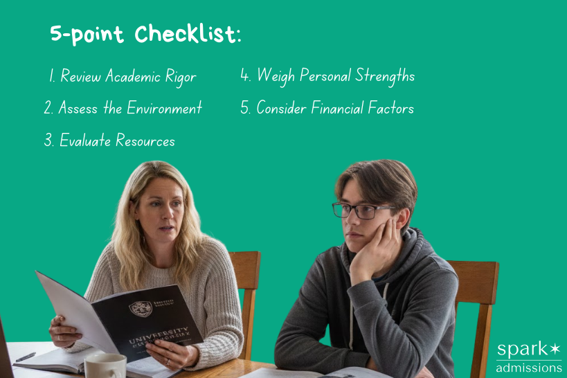 Five point checklist helping families choose high schools