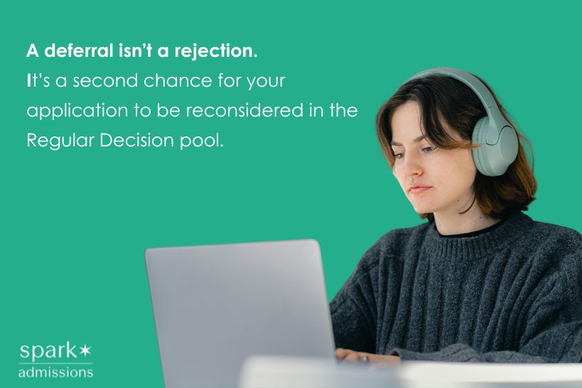 Graphic with text “A deferral isn’t a rejection…” beside a student wearing headphones working on a laptop, representing being reconsidered in Regular Decision.